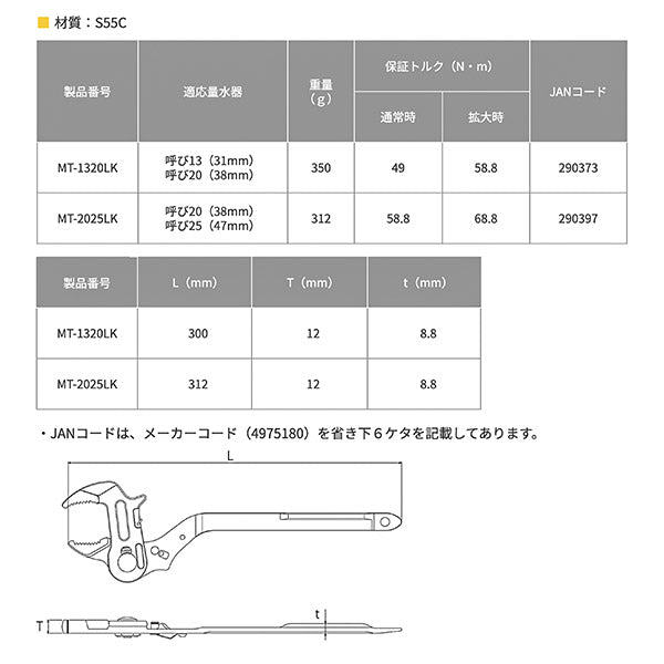 TOP MT-1320LK 量水器 メーターレンチ 切替ボタン付き 全長300mm トップ工業