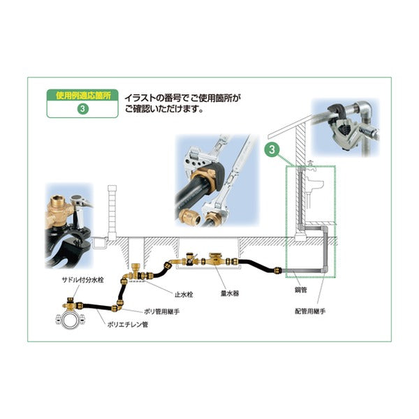 TOP TPW形トルクレンチセット トルク管理 (TPW-50NT)(4975180371287)トップ工業
