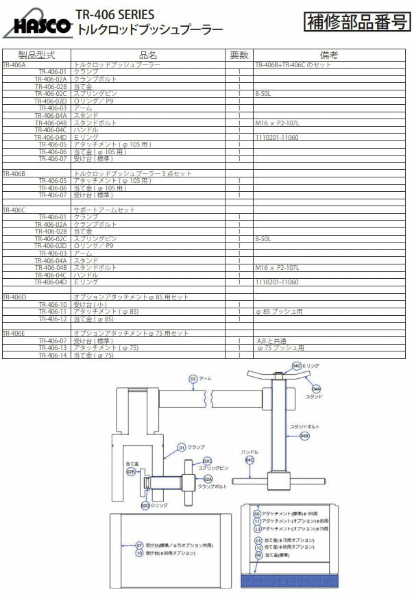 ハスコー トルクロッドブッシュプーラー 標準セット TR-406A (4580372203507) 国産大型車4社共通 外径φ105用 油圧プレス作業治具 HASCO
