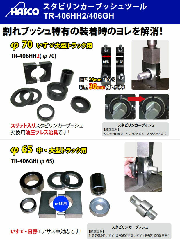 ハスコー TR-406HH用 Oリング TR-406HH-02 (4940995599331) トルクロッドブッシュ関連ツール 補修部品 HASCO
