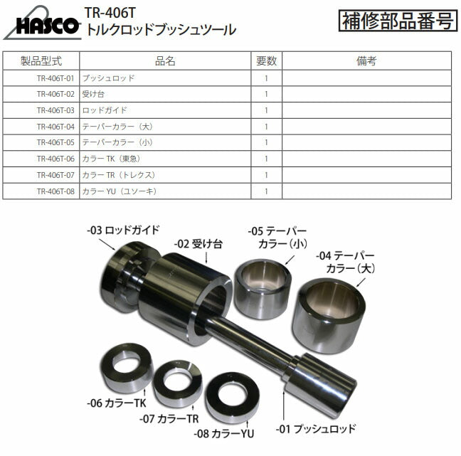 ハスコー トルクロッドブッシュツール TR-406T (4580372203637) トレーラー用 東急T8-7 トレクス010-3003 ユソーキTS852対応 油圧プレス治具 HASCO
