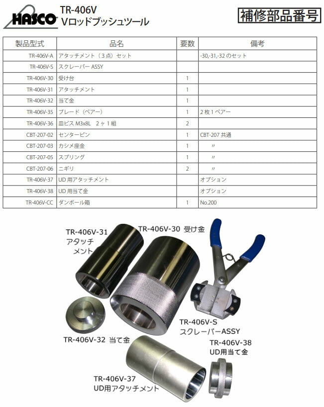 ハスコー TR-406V用 ブレード 1ペアー TR-406V-35 (4940995599874) Vロッドブッシュツール スクレーパー補修部品 HASCO