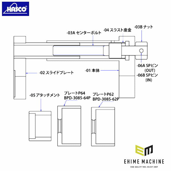 ハスコー ダブルピン（スプリングピン内外セット）TR-413-0608 (4940995600686) TR-413FS アッパーリンクブッシュツール用 補修部品 HASCO