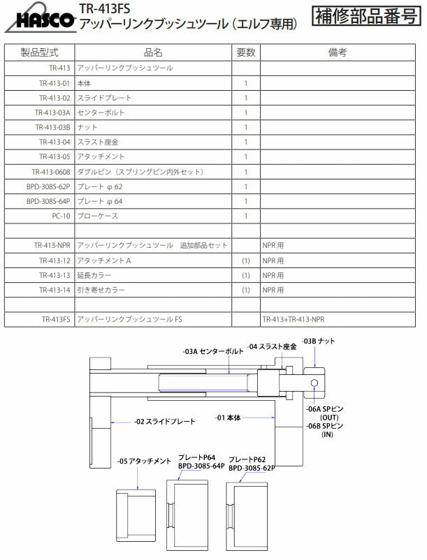 ハスコー ダブルピン（スプリングピン内外セット）TR-413-0608 (4940995600686) TR-413FS アッパーリンクブッシュツール用 補修部品 HASCO