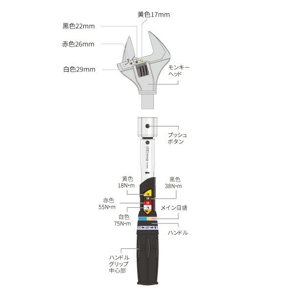 SEK 4ポジションモンキー型トルクレンチ TR-4PM スエカゲツール エアコン冷媒機器などフレアナット締付専用トルクレンチ