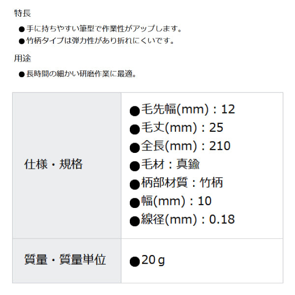 TRUSCO 筆型ブラシ 竹柄 真鍮 線径0.18mm FB3 トラスコ