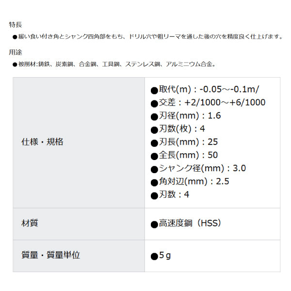 TRUSCO ハンドリーマ1.6mm HR1.6 トラスコ