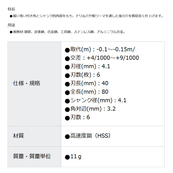TRUSCO ハンドリーマ1.4mm HR1.4 トラスコ