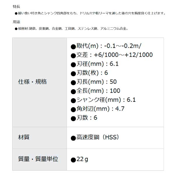 TRUSCO ハンドリーマ6.1mm HR6.1 トラスコ