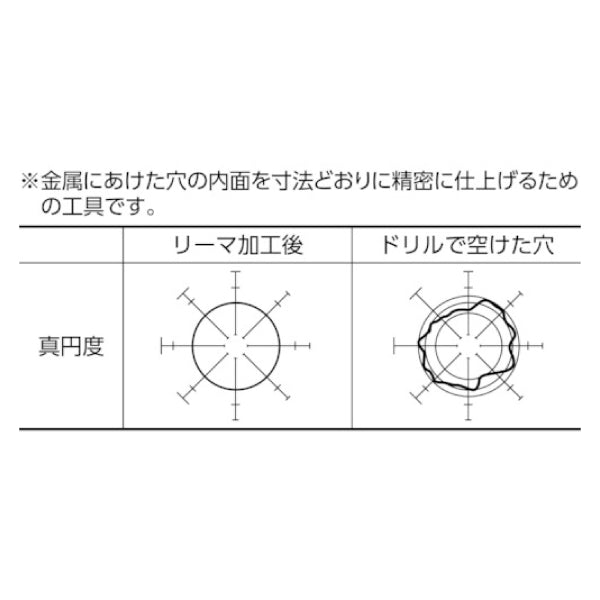 TRUSCO ハンドリーマ9.4mm HR9.4 トラスコ