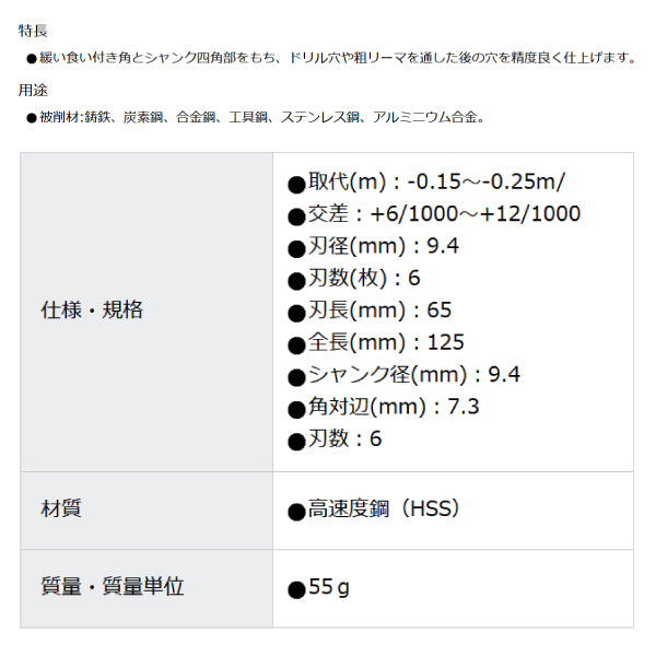 TRUSCO ハンドリーマ9.4mm HR9.4 トラスコ