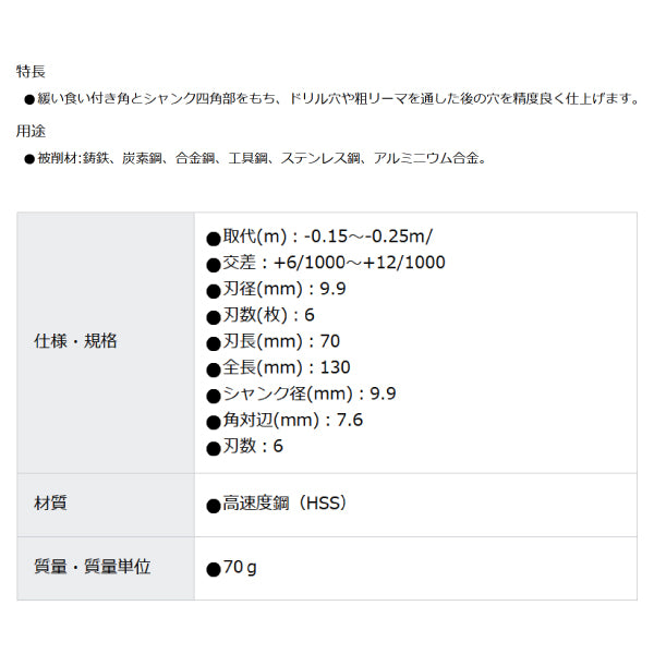 TRUSCO ハンドリーマ9.9mm HR9.9 トラスコ