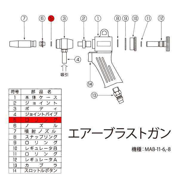TRUSCO エアブラストガンMAB-11共通 Oリング MAB11O トラスコ