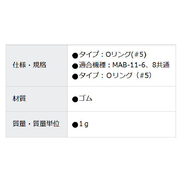 TRUSCO エアブラストガンMAB-11共通 Oリング MAB11O トラスコ