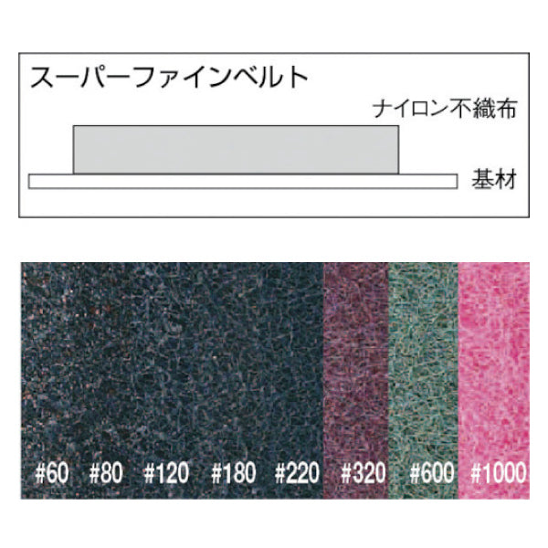 TRUSCO FBスーパーファインベルト 100X915 #120 TFB100915S120 トラスコ