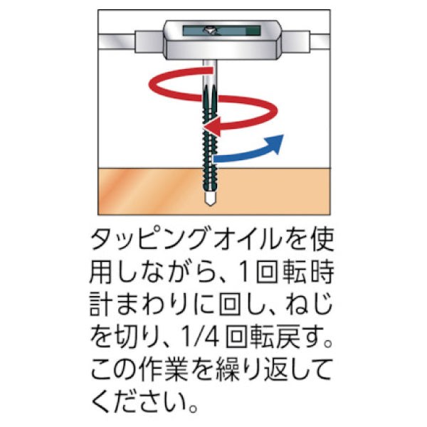 TRUSCO 鉄製タップハンドル 13mm TH13T トラスコ