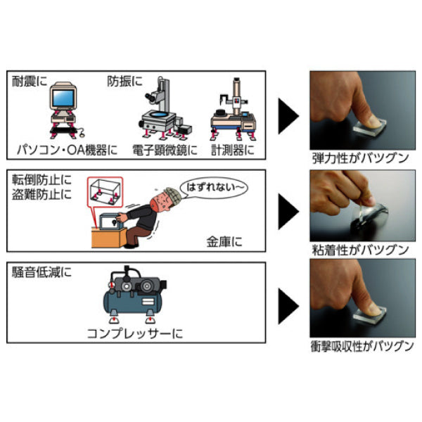 TRUSCO 耐震・防振・防音Gマット 30mm丸 4個 透明 TRGM30CTM トラスコ