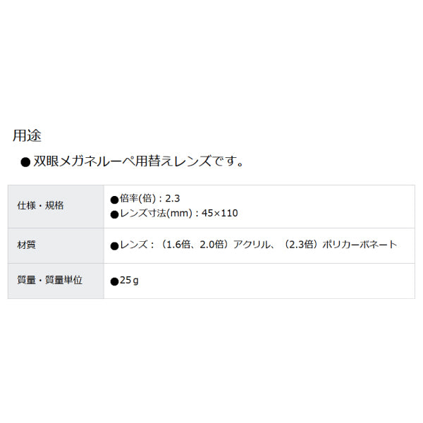 TRUSCO 双眼メガネルーペ用レンズ 2.3倍 TSMLENS2.3 トラスコ