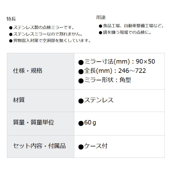 TRUSCO ステンレス製点検鏡 ミラーサイズ90X50 TST90K トラスコ