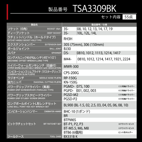 5%offクーポン対象品】TONE TSA3309BK 工具セット 9.5sq. 55点 ツール