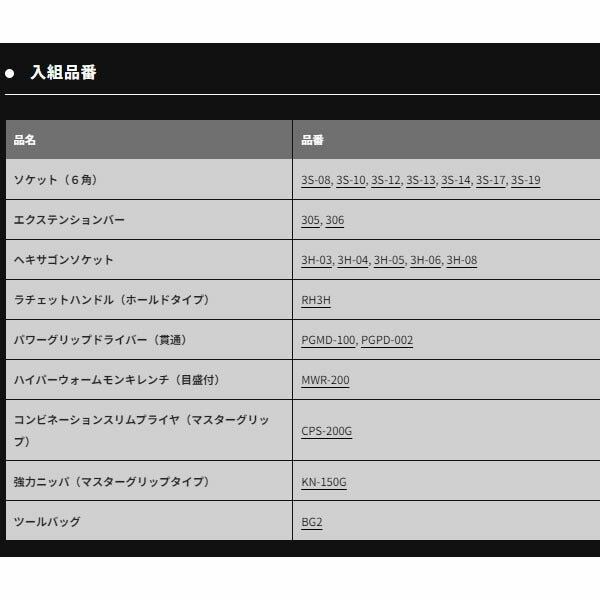 TONE 整備用工具セット ツールセット ブラック 間口250×奥行200×高さ70mm 21点セット (TSX3172)(4953488453096) トネ