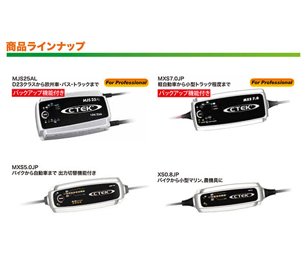 日本正規品 CTEK フルオートバッテリーチャージャー&メンテナー WCMXS7.0JP 軽自動車から小型トラックまで対応 日本仕様100V  MXS7.0JP シーテック