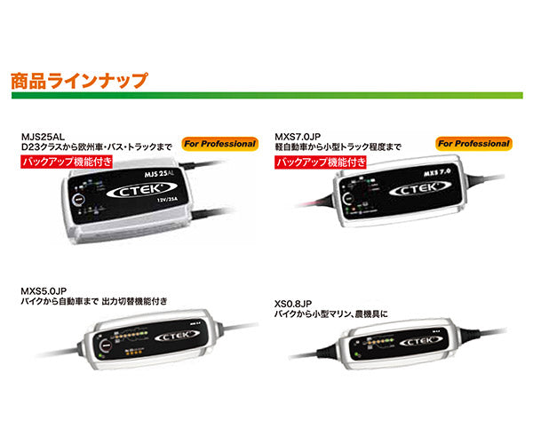 日本正規品 CTEK フルオートバッテリーチャージャー&メンテナー WCXS0.8JP バイク・軽自動車・農機具 日本仕様100V XS0.8JP シーテック