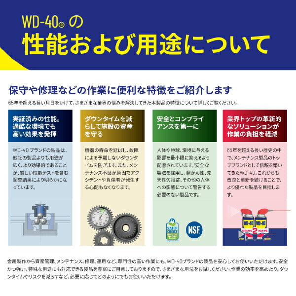 WD-40 WD303 シリコン潤滑剤 360ml プラスチック ゴム つや出し剤 速乾性 性能を工業向けに拡張&強化したスペシャリストシリーズ メテオAPAC