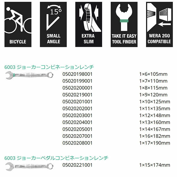 日本正規品 ヴェラ JOKER 12本組 コンビネーションラチェットレンチセット (004181)(4013288220721) ベラ Wera