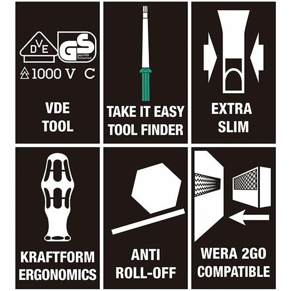 日本正規品 ヴェラ 差替式絶縁ブレードセット 7点 (006603)(4013288229687) ベラ Wera