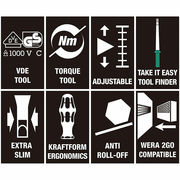 日本正規品 ヴェラ 差替式絶縁トルクドライバーブレードセット15点 (006605)(4013288229915) ベラ Wera