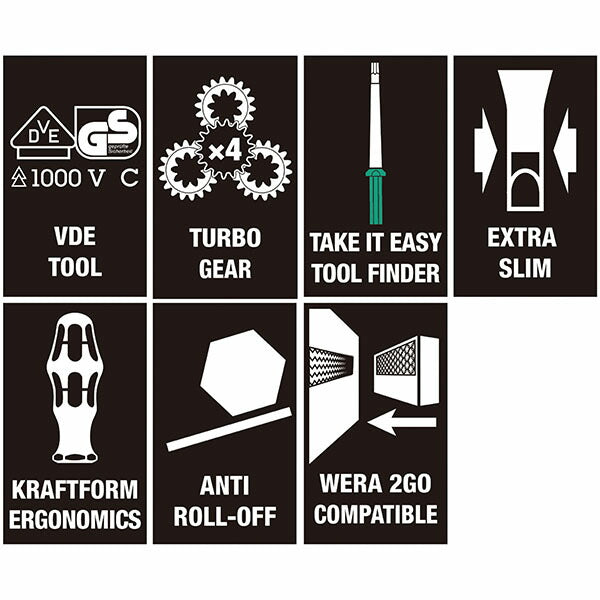 日本正規品 ヴェラ 差替式絶縁ブレードセット 16点 (006641)(4013288230058) ベラ Wera