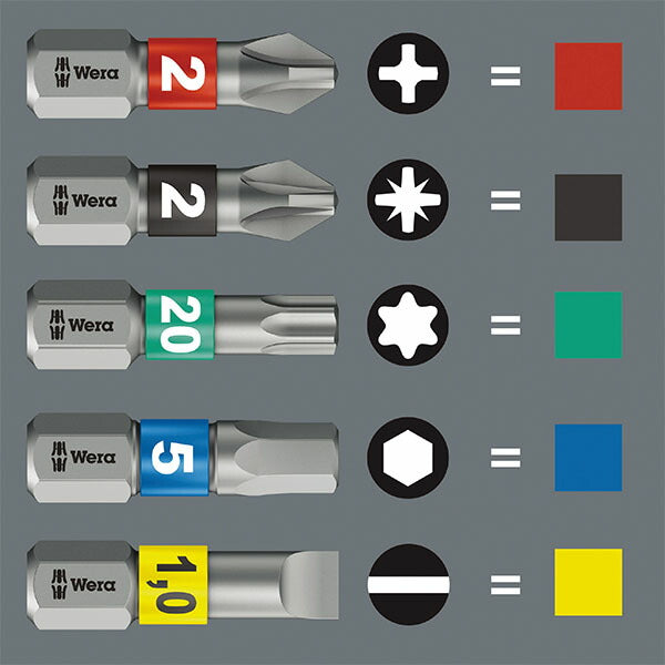 【8月の特価品】日本正規品 ヴェラ スタビードライバービットセット(ハンドル付) (008874)(4013288217776) ベラ Wera