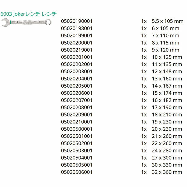 日本正規品 ヴェラ 22本組/5-32mm コンビネーションレンチセット (020232)(4013288221087) ベラ Wera
