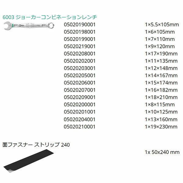 日本正規品 ヴェラ 15本組/5-50mm コンビネーションレンチセット (020302)(4013288222657) ベラ Wera