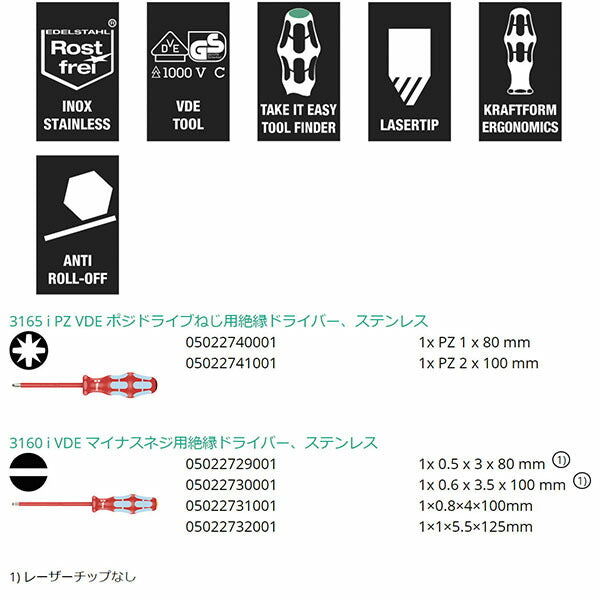 日本正規品 ヴェラ 6本組ステンレス製絶縁ドライバーセット ラック付 (022745)(4013288184207) ベラ Wera