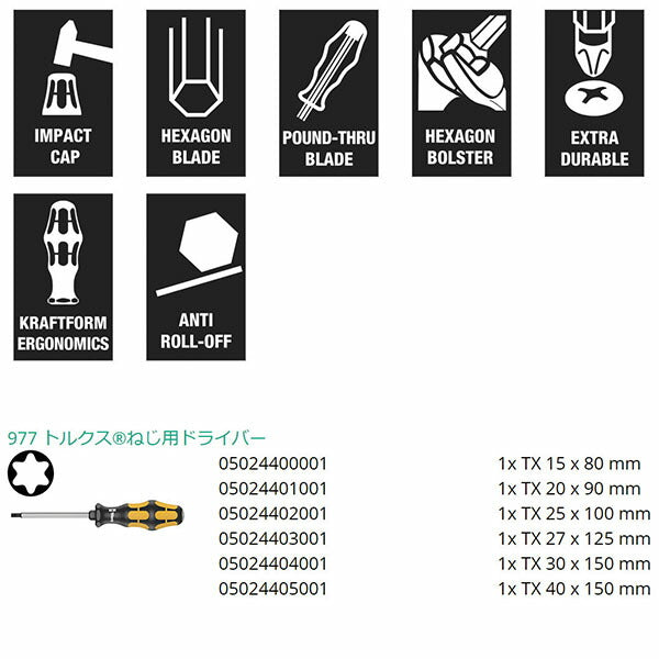 日本正規品 ヴェラ 6本組チゼルドライバーセット （TX) (024410)(4013288094803) ベラ Wera