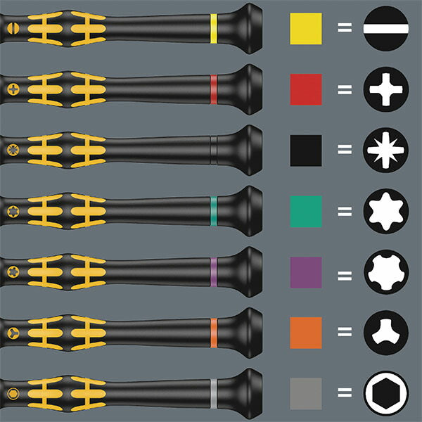 日本正規品 ヴェラ 2.5x0.35x40(マイナス)ドライバー(精密用 ESD) (030108)(4013288194763) ベラ Wera