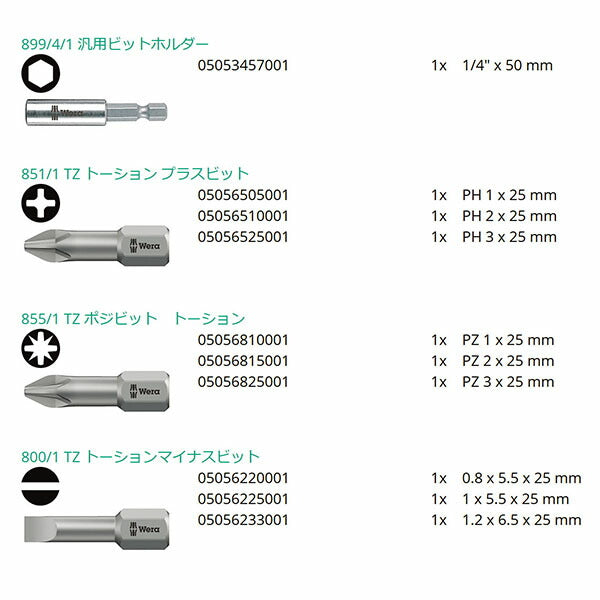 日本正規品 ヴェラ ビットチェック ビットセット #4 10点 (056159)(4013288033758) ベラ Wera