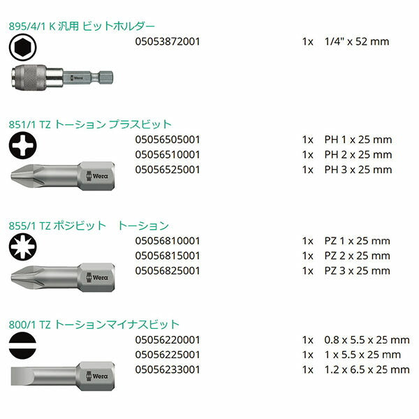 日本正規品 ヴェラ ビットチェック ビットセット #1 10点 (056161)(4013288033772) ベラ Wera