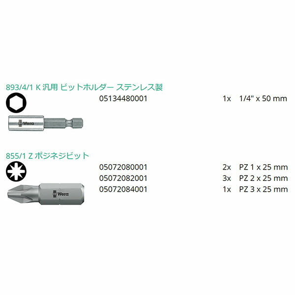 日本正規品 ヴェラ ビットチェック ビットセット PZ#1 7点 (056296)(4013288038135) ベラ Wera