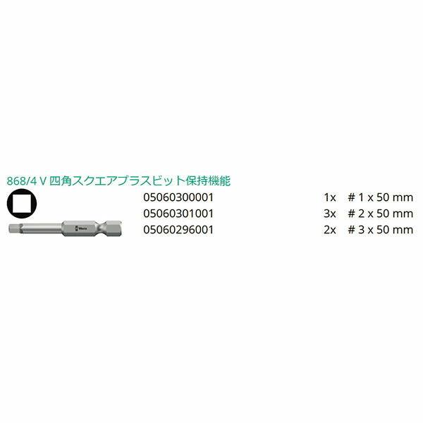 日本正規品 ヴェラ ビットチェック ビットセット V#1 6点 (056478)(4013288190802) ベラ Wera