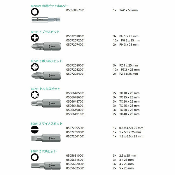 日本正規品 ヴェラ ビットセーフ ビットセット #3 61点 (057127)(4013288100825) ベラ Wera