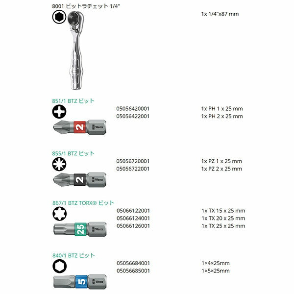 日本正規品 ヴェラ ビットチェック 1/4ラチェット&ビット9本 (057418)(4013288195951) ベラ Wera