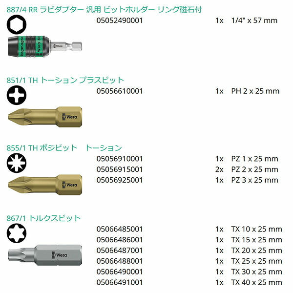 日本正規品 ヴェラ ビットチェック ビットセット 木工用1 12点 (057423)(4013288179876) ベラ Wera