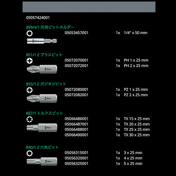 【7月の特価品】日本正規品 Wera 057424 BC 12 Metal 1 ビットセットホルダー付 12点セット 電動工具に取り付け可能なビットホルダー付 05057424001 ヴェラ ベラ