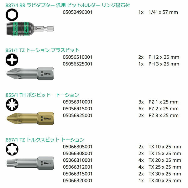 日本正規品 ヴェラ ビットチェック ビットセット 木工用1 30点 (057433)(4013288179807) ベラ Wera