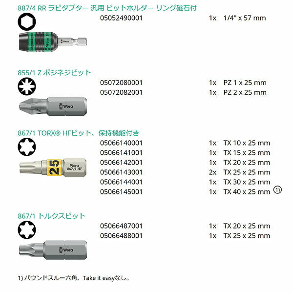 【7月の特価品】日本正規品 ヴェラ 12本組ビットセット (057435)(4013288226198) ベラ Wera