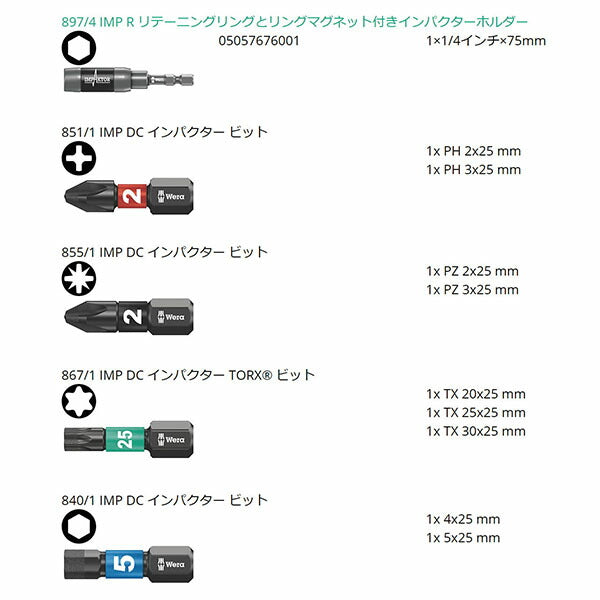日本正規品 ヴェラ 10本組ドライバービット(インパクト用) (057680)(4013288156785) ベラ Wera