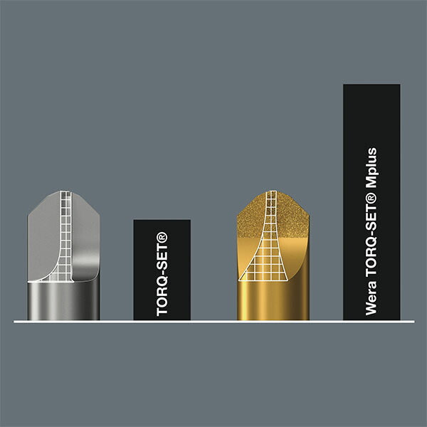 日本正規品 ヴェラ # 4x50mm  (TORQ-SET)ドライバービット (066688)(4013288099532) ベラ Wera